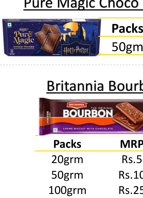 Britannia Bourbon chocolate cream biscuits pack