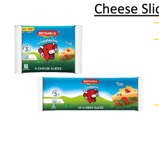 Britannia Cheese Slices pack