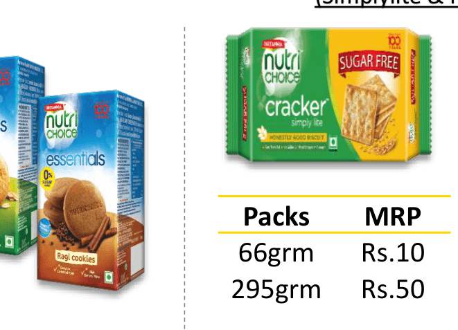 Britannia NutriChoice Thin Arrowroot biscuits pack