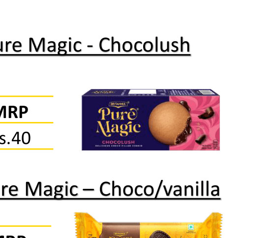 Britannia Pure Magic chocolate cream biscuits pack